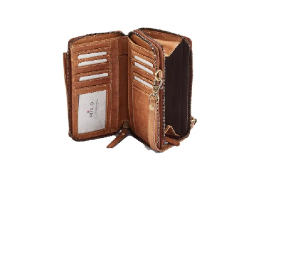 Milo RFID Bag